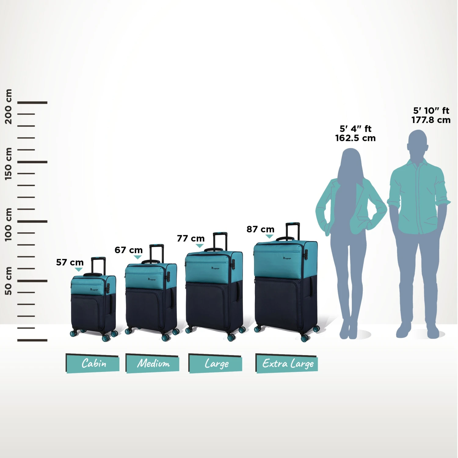 IT Luggage Duo-Tone - Cabin (Capri Breeze / Dress Blues) 10 IT Luggage Duo-Tone - Cabin (Capri Breeze / Dress Blues) - Image 10