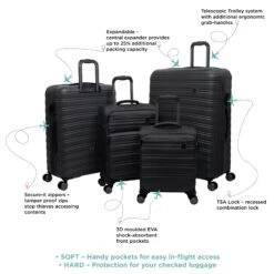 IT Luggage Fusional - 4pc Set (Warm Charcoal) -Travel Gear Shop Infographic for Fusional 16 2920 V2 Warm charcoal Magnet V3