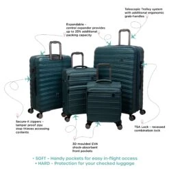 IT Luggage Fusional - 4pc Set (Mediterranean Green) -Travel Gear Shop InfographicforFusional16 2920V2MediterraneagreenV2 01