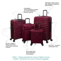 IT Luggage Fusional - Underseat (Dark Red) -Travel Gear Shop InfographicforFusional16 2920V3.2DarkReds 01 90af844a f48b 4118 806d 180cac2e25c2