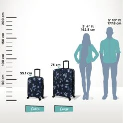 IT Luggage Sheen - 2pc Set (Pansies Floral Blue Depths) -Travel Gear Shop Sheen Pansies Relative Size
