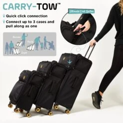 Travel Gear Shop -Travel Gear Shop Simultaneous Set Blk Molly Infographic
