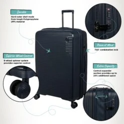 IT Luggage Spontaneous - 3pc Set (Blueberry) 15 IT Luggage Spontaneous - 3pc Set (Blueberry) -Travel Gear Shop Spontaneous Large Blueberry Infographic