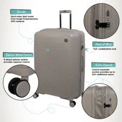 IT Luggage Spontaneous - 3pc Set (Feather Grey) -Travel Gear Shop Spontaneous Large Feather Infographic