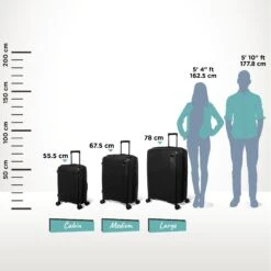 IT Luggage Spontaneous - 3pc Set (Black) -Travel Gear Shop Spontaneous Set Blk Relative Size