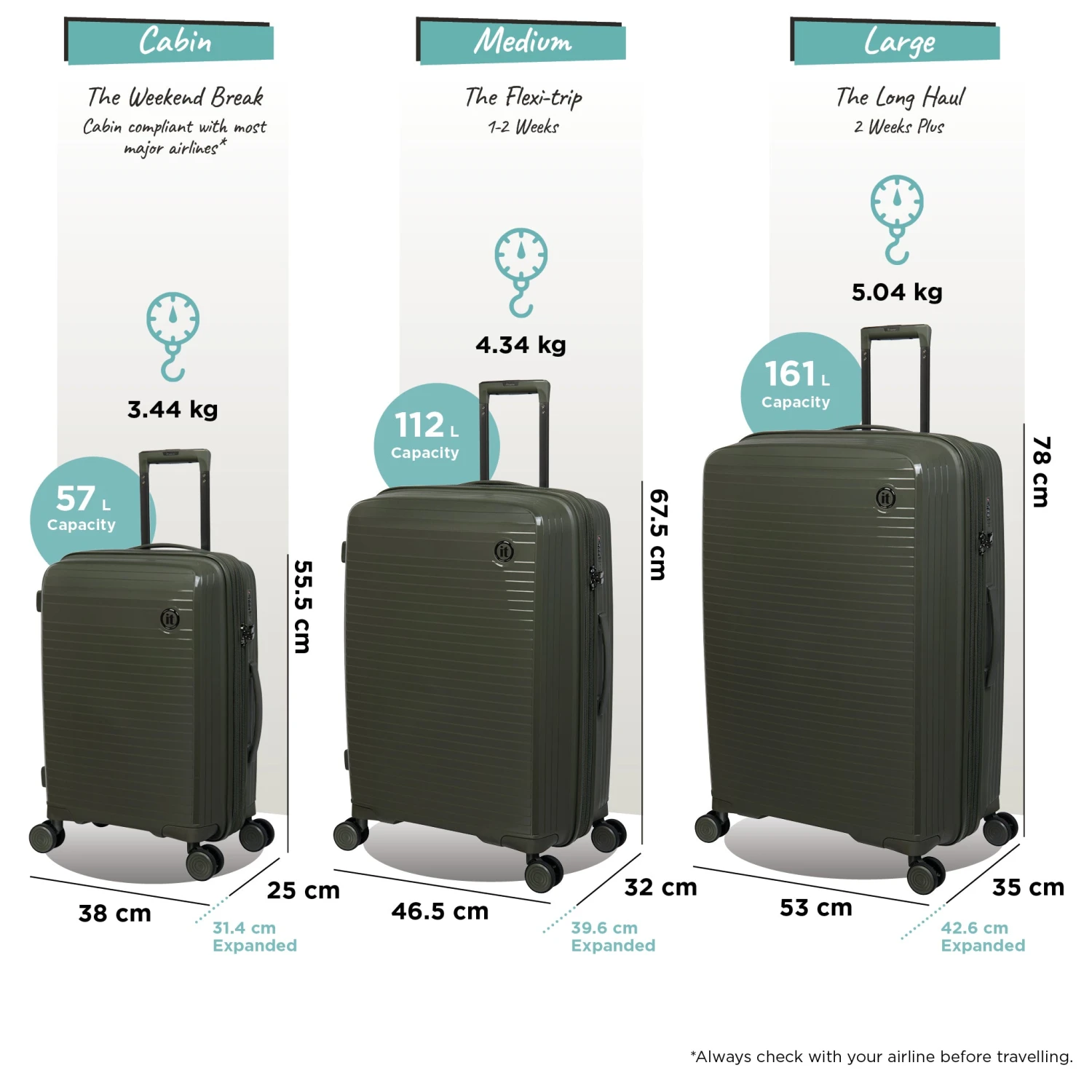 IT Luggage Spontaneous - 3pc Set (Olive Night) 13 IT Luggage Spontaneous - 3pc Set (Olive Night) - Image 13