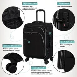 IT Luggage Trinary - Cabin (Black) -Travel Gear Shop Website Infographic Trinary cabin Blk