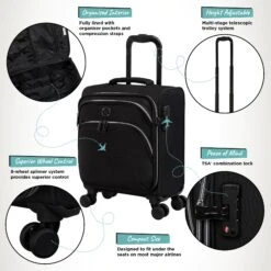 IT Luggage Trinary - Underseat (Black) -Travel Gear Shop Website Infographic Trinary underseat Blk