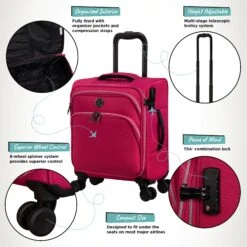 IT Luggage Trinary - Underseat (Viva Magenta) -Travel Gear Shop Website Infographic Trinary underseat Magenta